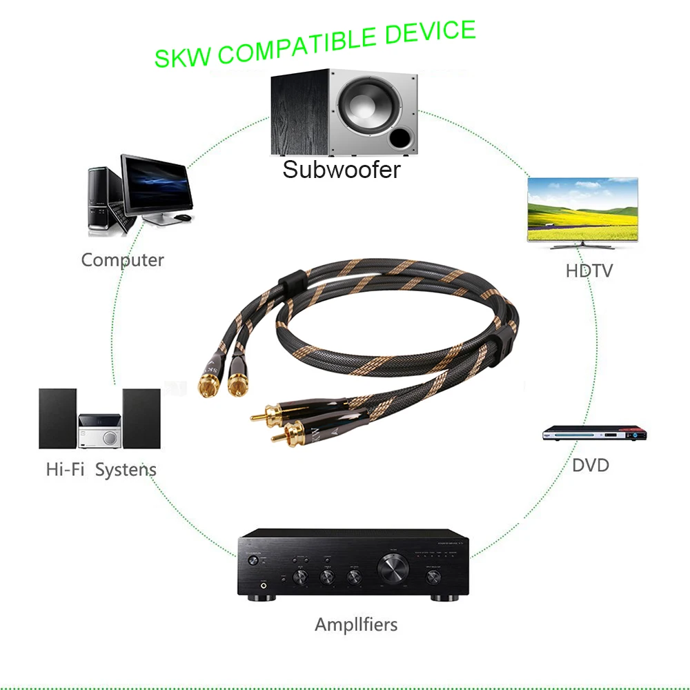 Skw HIFI аудиофилов стерео аудио кабель 2 RCA-2 RCA мужчинами тесьмой для сабвуфера линии