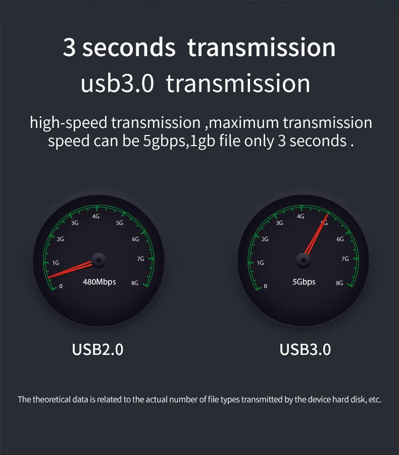 Новая скорость чтения двойной отсек hdd sata док-станция usb 3,0 футляр для внешнего жесткого диска высокое качество hdd 2,5 алюминиевый hdd док-станция