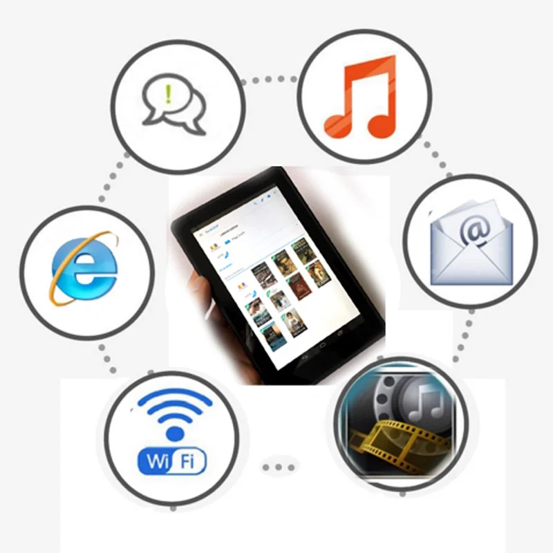 Momomo для чтения электронных книг устройство Чтения Смарт Android Беспроводная