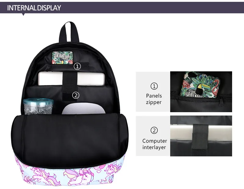 Единорог милые школьные печати рюкзак для девочек-подростков, водонепроницаемый, рюкзак для путешествий Mochila 3 шт./компл. ребенка рюкзак для ноутбука