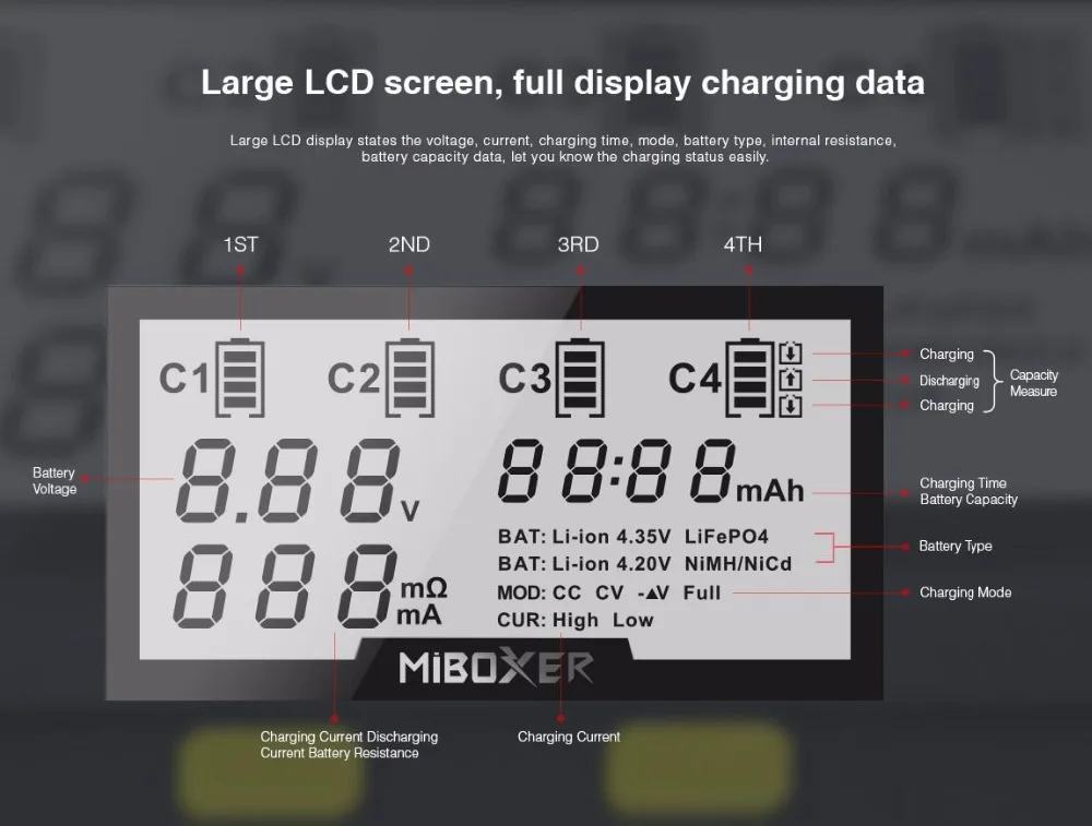 Умное зарядное устройство-оригинальное Miboxer C4 lcd умное зарядное устройство для Li-ion/IMR/INR/ICR/Ni-mh/Ni-Cd/LiFePO4 перезаряжаемое