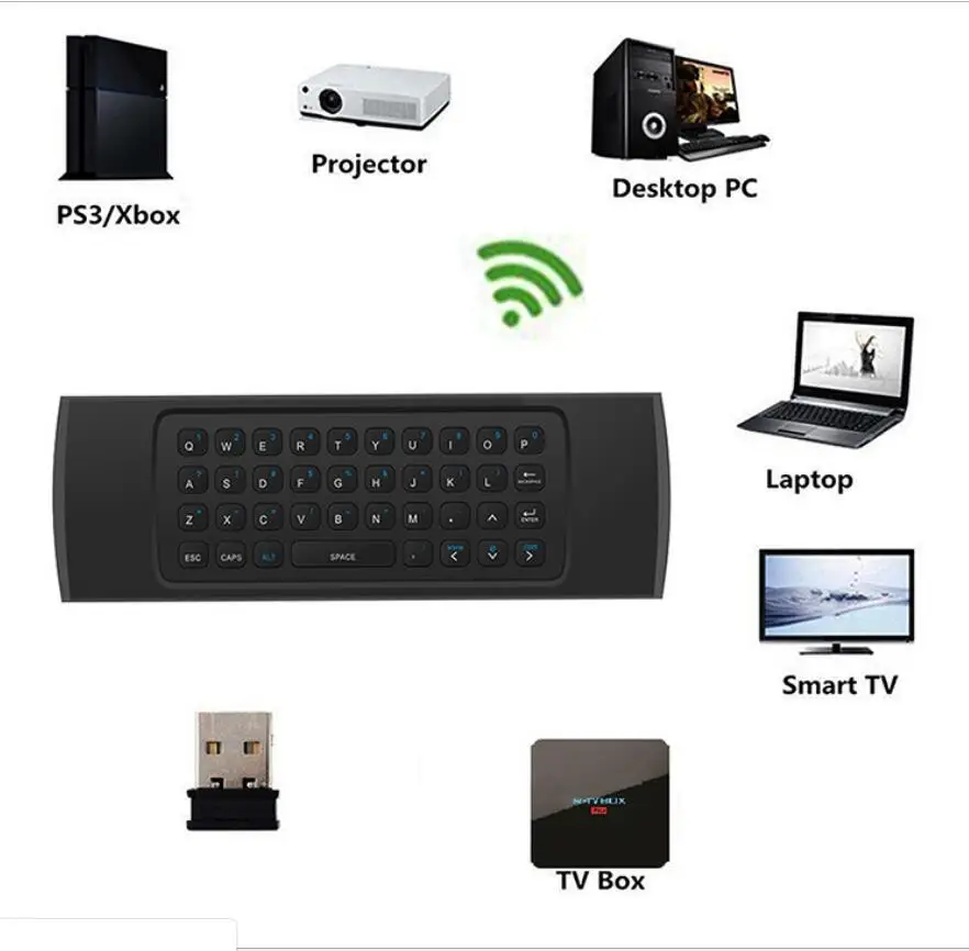 Mx3 air mouse голосовой беспроводной клавиатуры поддерживает следующие языки: