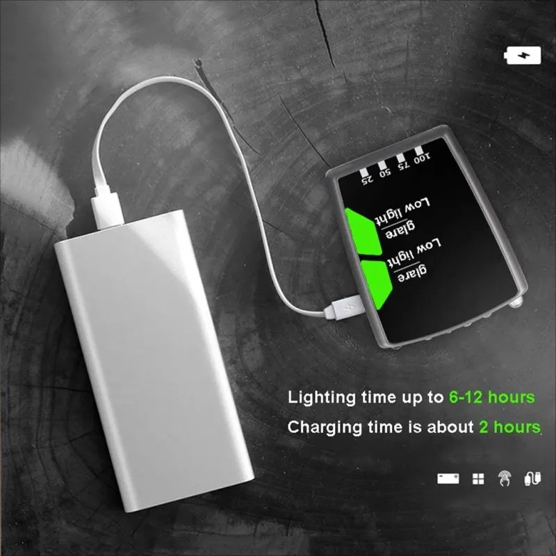 Индукционный датчик светодиодный фары ночной рыбалки USB Перезаряжаемый супер яркий светодиодный налобный фонарь для кемпинга, езды и т. д