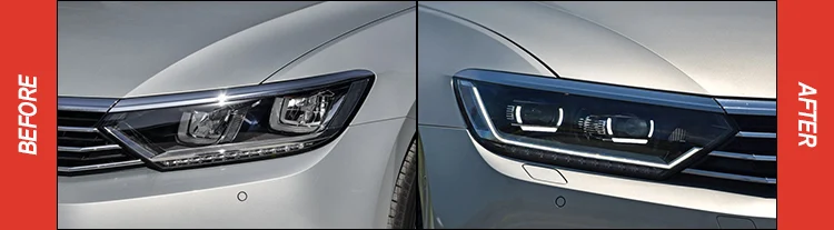Автомобиль Стайлинг для Passat B8 EUR фары- светодиодный светодиодные дневные ходовые огни на передних фарах динамический сигнал Hella 5 Биксеноновая объектив проектора Hid D2H