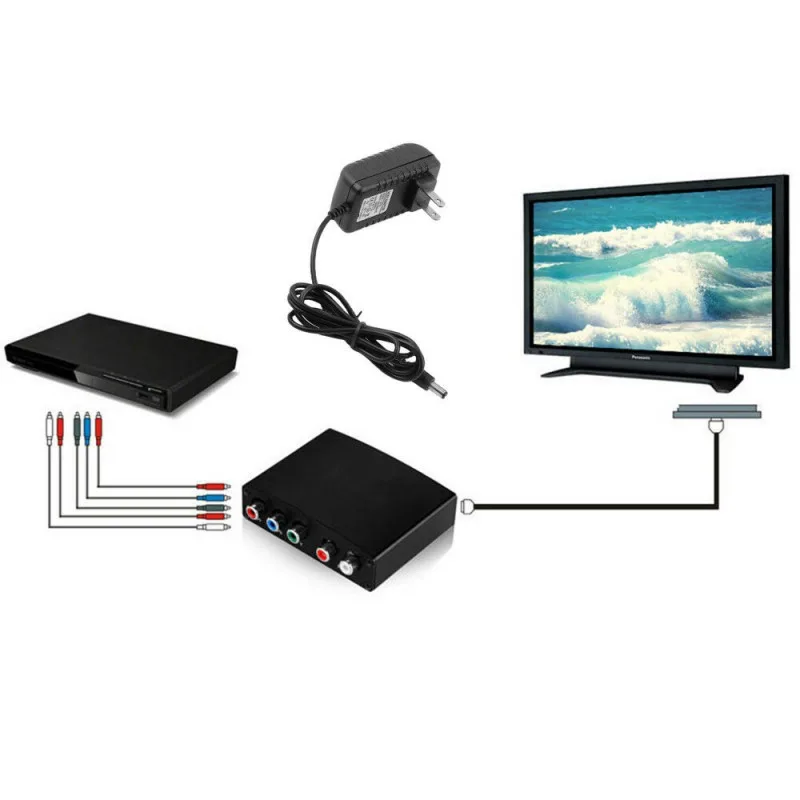 HDMI к 5RCA RGB компонент YPbPr видео + R/L аудио адаптер конвертер HD ТВ DVD | Электроника