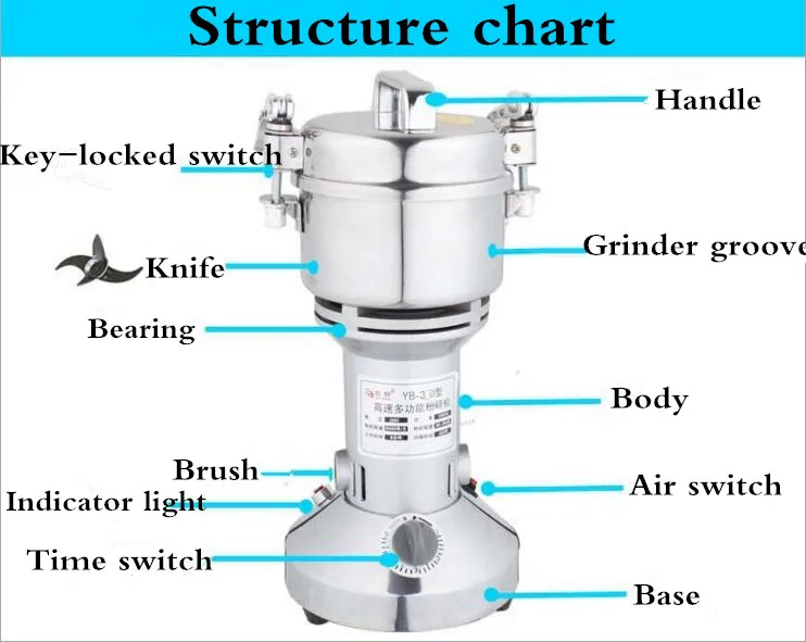 220 В/110 В качели портативная шлифовальная машина 300 г специй маленькая пищевая