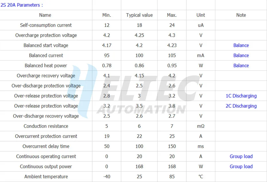 Баланс версия BMS 2S 20A 7,4 V 8,4 V 18650 BM Защитная панель для литиевой батареи доска/завод деталя BMS доска