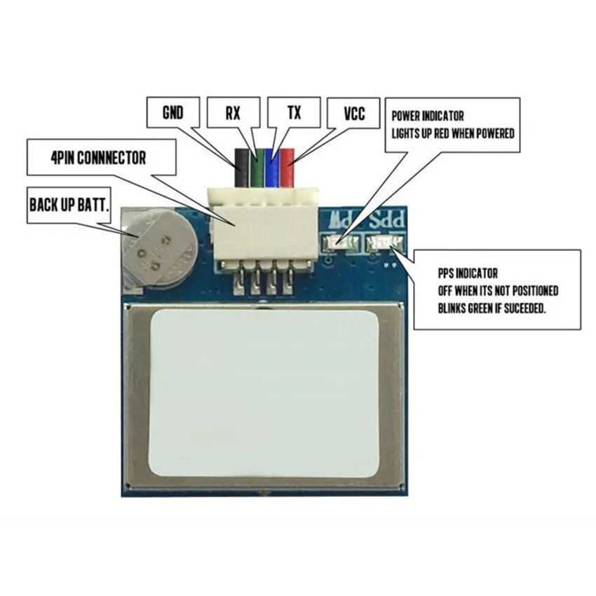 TBS M8 gps ГЛОНАСС для дистанционно пилотируемых моделей самолетов