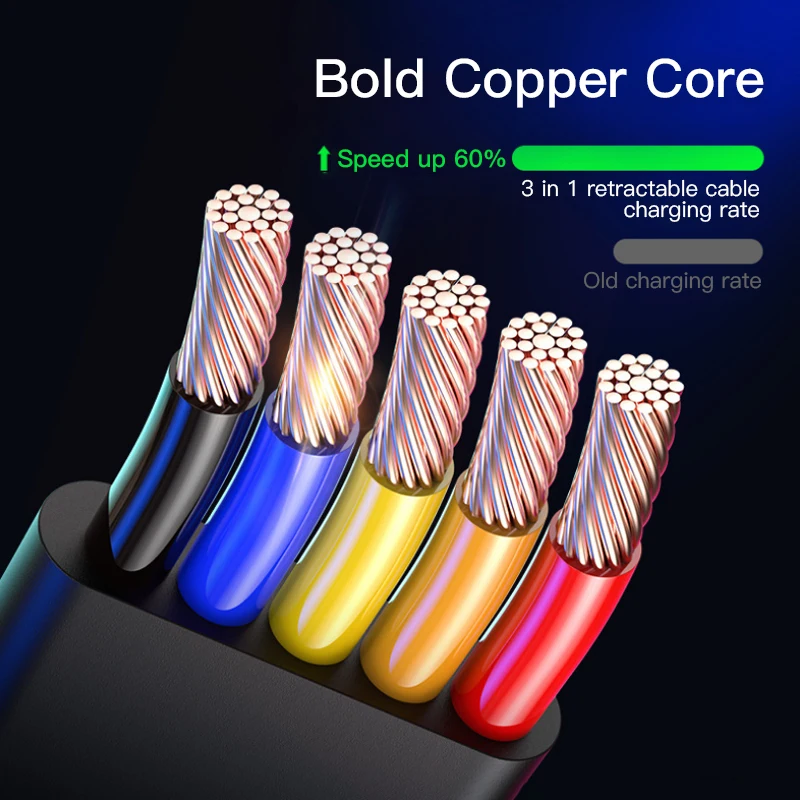 ! ACCEZZ 3 в 1 Выдвижной USB кабель для iPhone XS XR Micro usb type C TPE Быстрая зарядка samsung Xiaomi huawei