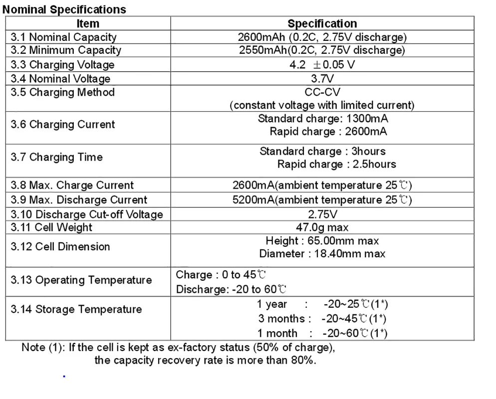 Аккумулятор 18650 для Samsung литий ионные аккумуляторы ICR18650 2600 мАч