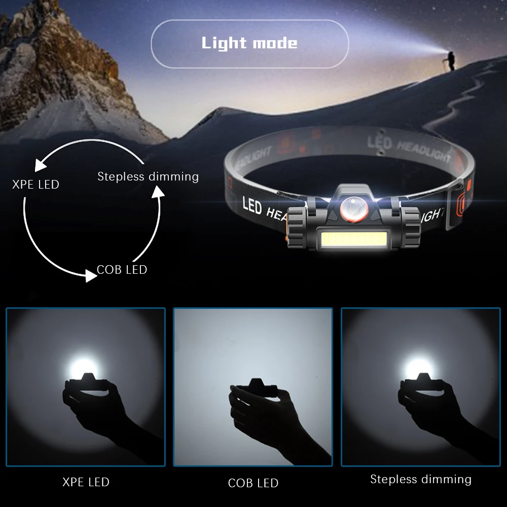 Плавная тусклая налобный мини-фонарь xpe led cob светодиодный головной светильник Регулируемая яркость usb перезаряжаемые портативный светильник для рыбалки