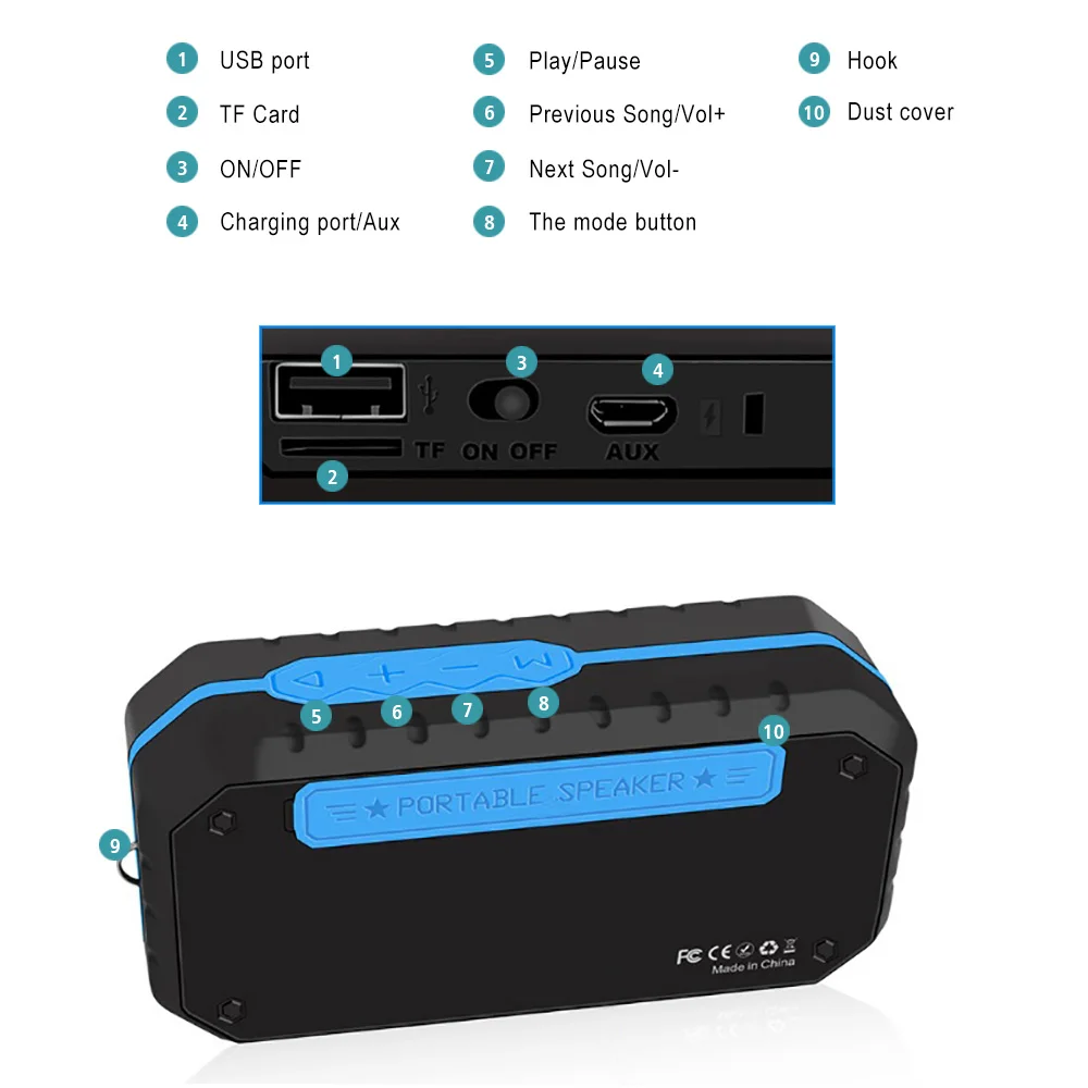 HENZIN портативный Bluetooth динамик Водонепроницаемый IPX6 мини 3D стерео беспроводной с
