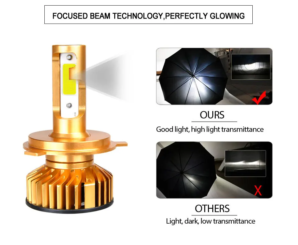 12V светодиодный H4 фара мотоцикла H4 светодиодный H7 HS1 H1 H11 светодиодный авто фары 6500 к 10000LM светодиодные противотуманные лампы Offroad автомобильные лампы