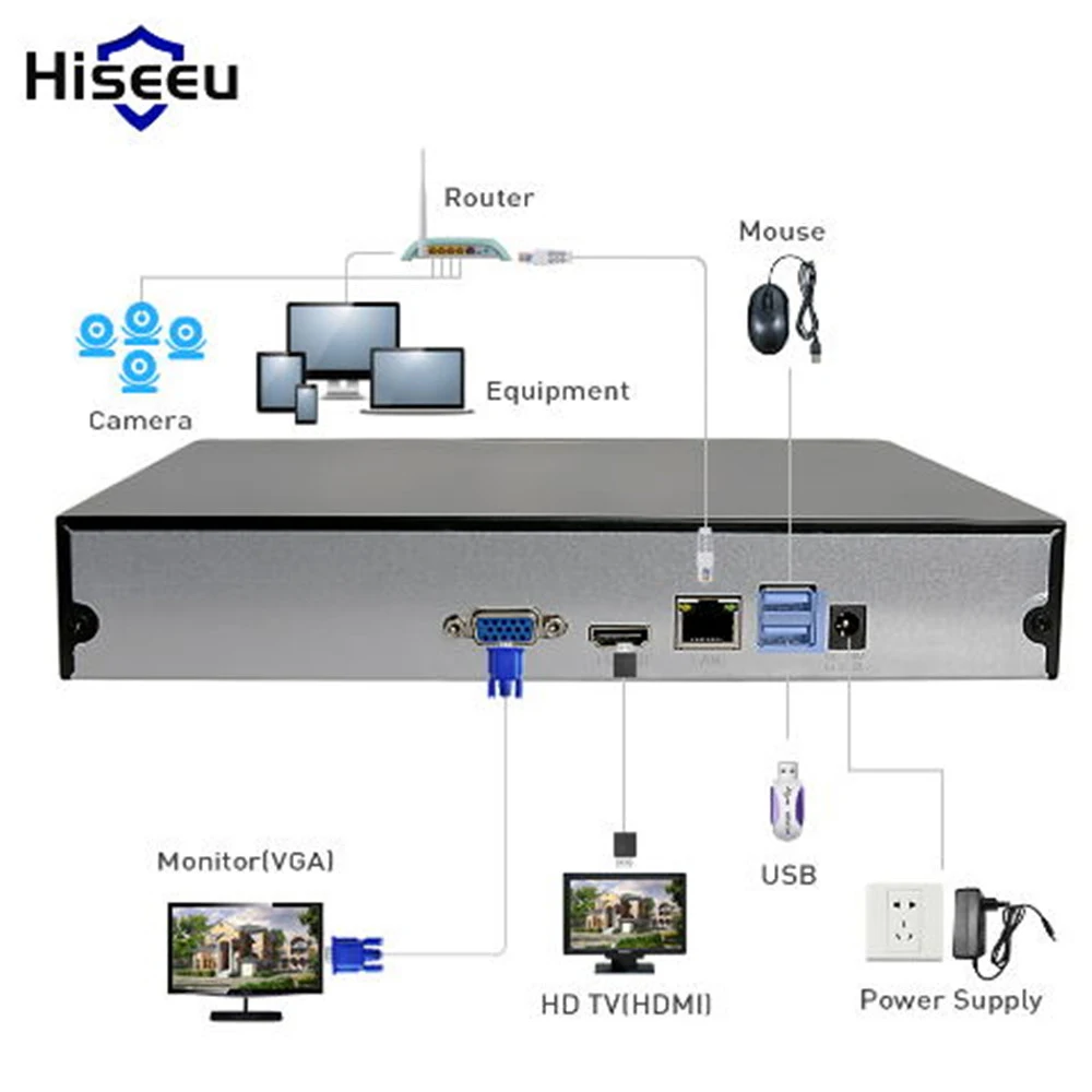 Hiseeu H.265 HEVC 8CH 16CH CCTV NVR для ip-камеры ONVIF 2 0 IP камера металлическая сетевая видеокамера