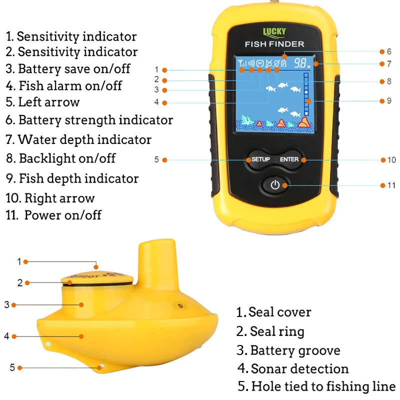 Lucky Wireless FishFinder Sonar Winter Fishing 120M Operate Fish Icon Display w/ Echo Sounder Alarm RL49-0065 Finder | Спорт и