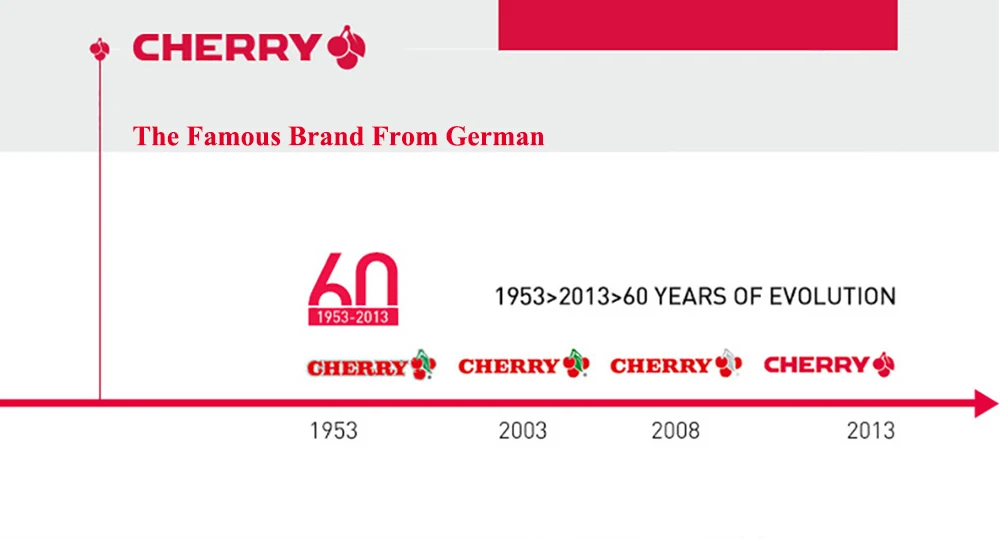 Оригинальная проводная мышь CHERRY CM9620 Esport, игровая оптическая мышь 16,7 миллионов RGB, регулируемая 12000 точек/дюйм, 9 программируемых кнопок