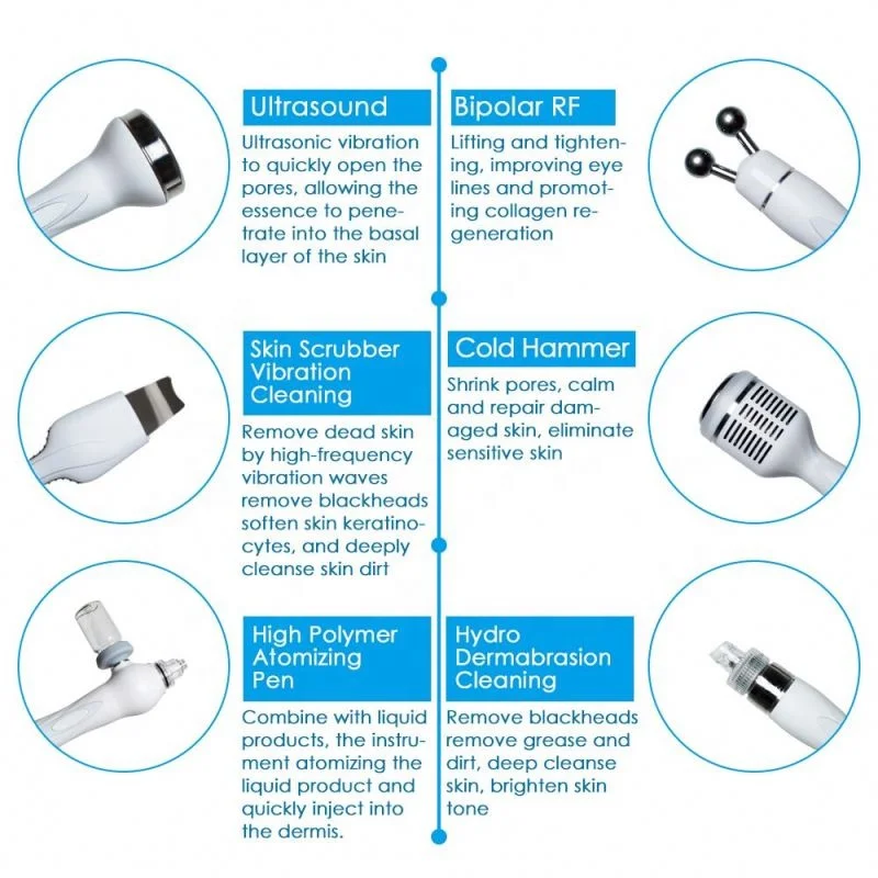 Горячая Распродажа 6 в 1 Корейская H2 O2 АКВА вода спа для лица кислородная кожура