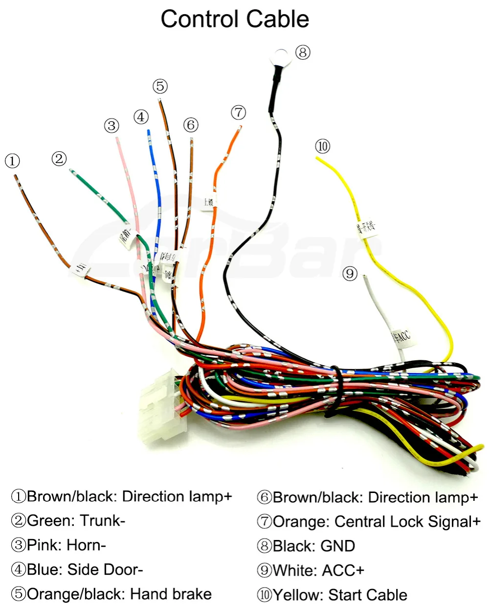 IOS Android Автомобильная сигнализация GSM GPS отслеживание оригинальный пульт