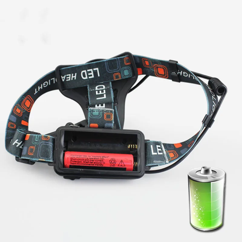 Powerful 3 T6 LED Headlamp Flashlight Zoomable Focus Frontale Head Lamp light ultra bright Rechargeable Torch Headlight 18650 | Лампы и