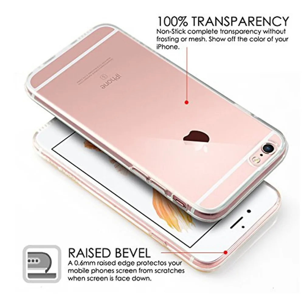 Чехлы для телефонов iPhone 5 5S SE 6 6s 7 8 X Max чехол мягкий прозрачный силиконовый прозрачный чехол задняя крышка для iPhone 6 6s 7 8 Plus чехол