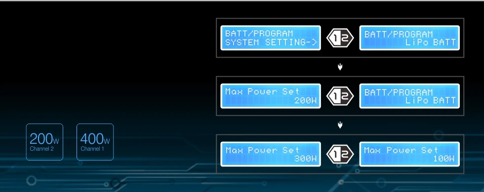 SKYRC D400 Ultimate Duo 400 Вт AC/DC баланс Зарядное устройство/Dis Зарядное устройство/Питание Двухканальное Зарядное устройство в Зарядное устройство s