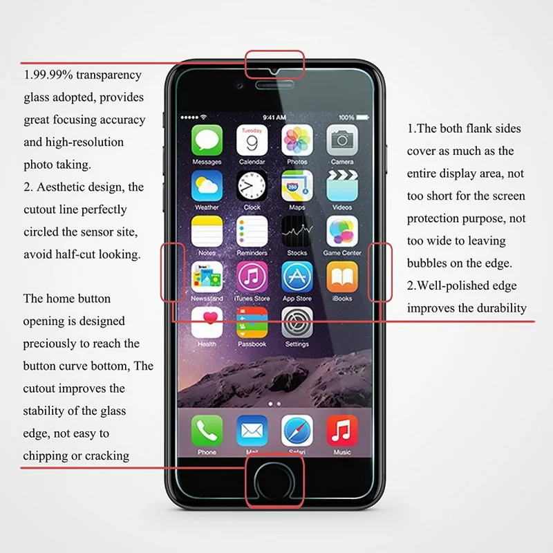 200 шт закаленное стекло на iphone X XR XS MAX 5 5S 5c 6 6s 4S 4 7 7 Plus Взрывозащищенная защитная пленка для экрана для iphone 8 Plus