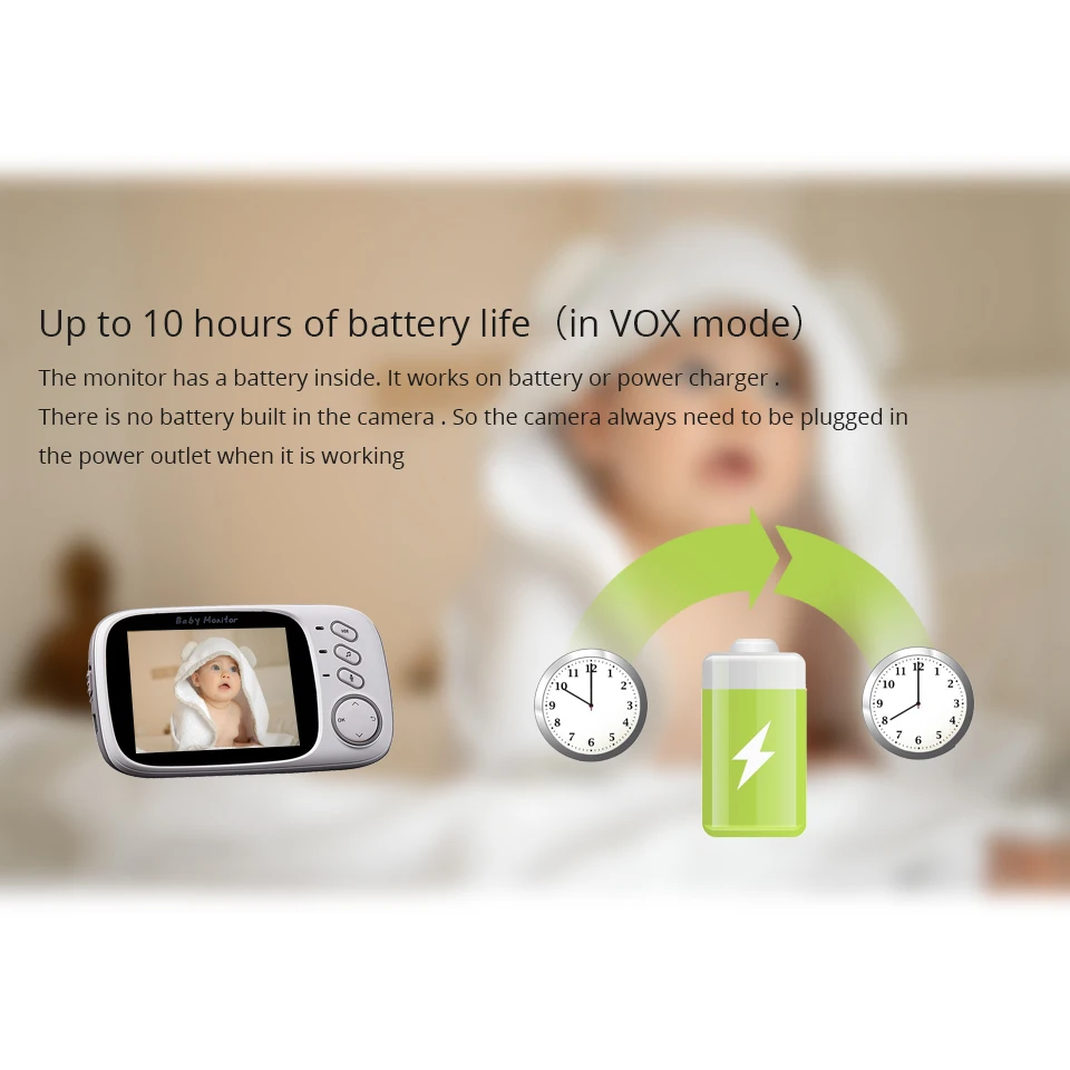 Камера видеонаблюдения для няни беспроводная с функцией ночного видения 3 2 дюйма