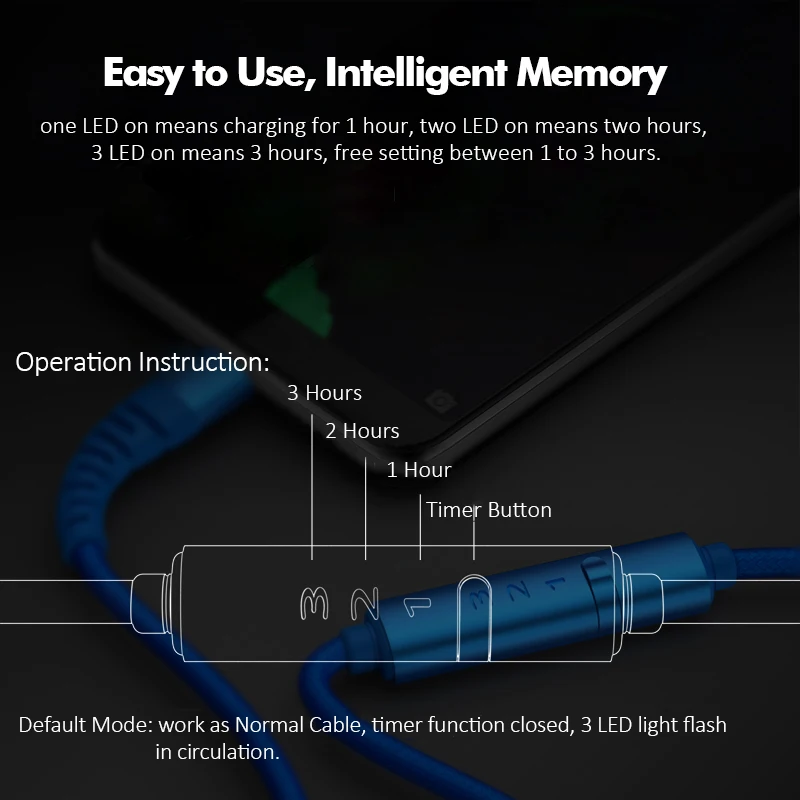 2 шт. USB кабель с таймером для быстрой зарядки Huawei P20|Кабели мобильных телефонов| |