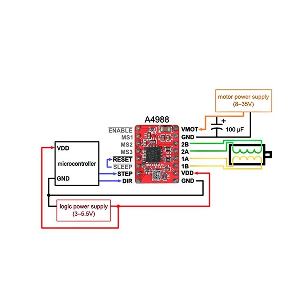 Детали 3D-принтера StepStick A4988 DRV8825 Драйвер шагового двигателя с теплоотводом Reprap RAMPS 1,4 1,5 1,6 MKS GEN V1.4 плата