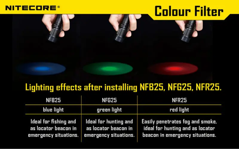 Nitecore NFR25 NFB25 NFG25 NFD25 разноцветный фильтр для фонарика 25 4 мм подходит фонарь с