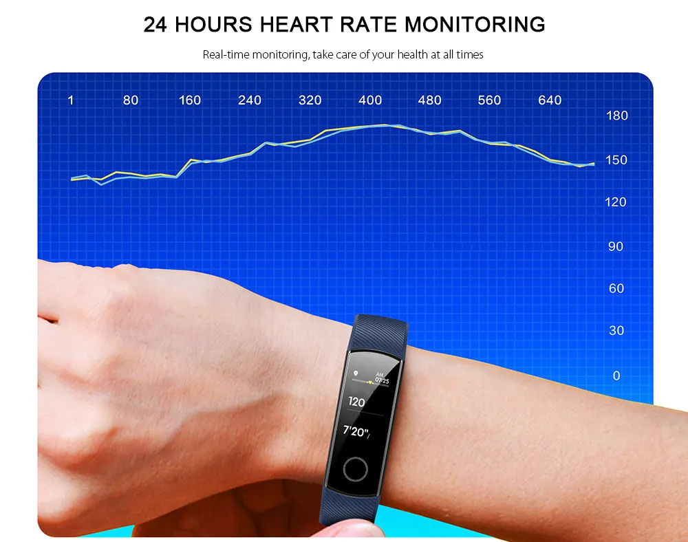 Умный Браслет HUAWEI Honor Band 4, водонепроницаемый, IP68, Bluetooth, браслет, пульсометр, шагомер, монитор сна, часы