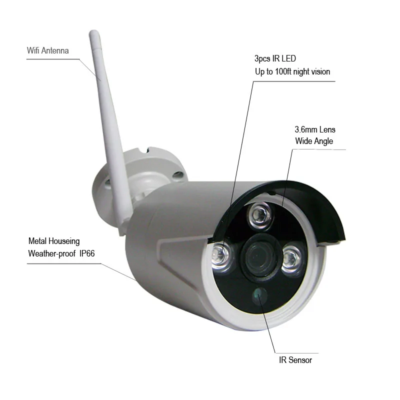 Mingkey 8ch dvr комплект 1.0mp Беспроводной безопасности Камера Системы Wi Fi IP ИК nighvison