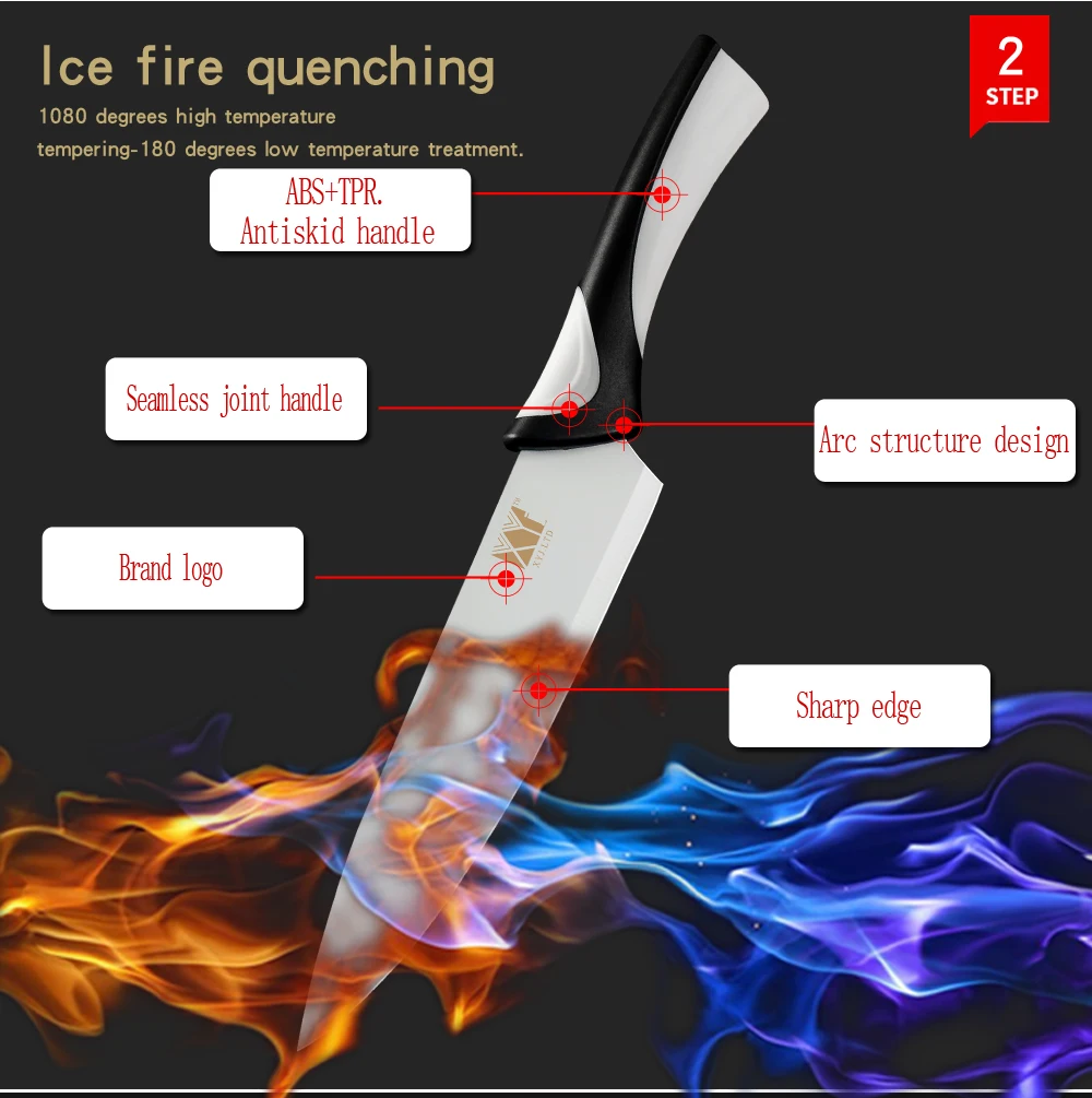 XYj Santoku кухонный нож из нержавеющей стали шеф повара лезвие черный ABS + TPR ручка
