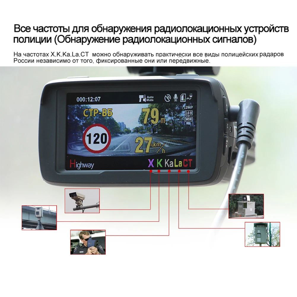 1080P HD 3-в-1 автомобиль радар детекторов DVR регистратор Ambarella A7 Авто gps LDWS видео Регистраторы регистратор DashCam для Русский язык