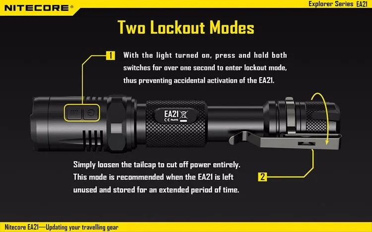 NITECORE EA21 CREE светодиодный фонарик белый красный 167 метров расстояние водонепроницаемый алюминиевый портативный фонарь для путешествий