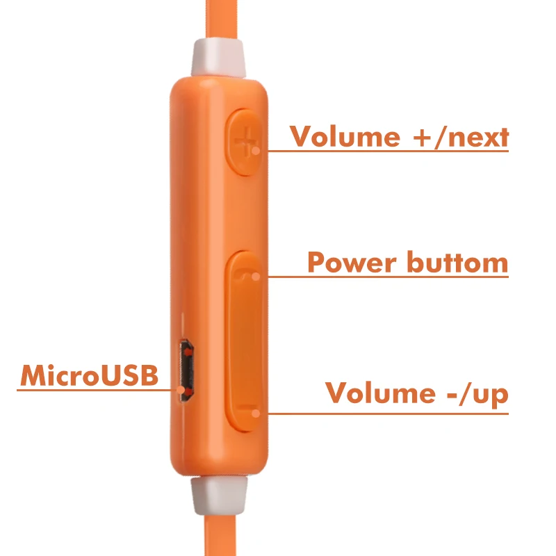 ANBES S6 Bluetooth bluetooth-гарнитура беспроводная гарнитура для наушников Auriculares kulakl k