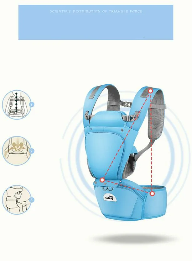 

New Hipseat For Newborn & Prevent O-Type Legs 6 In 1 Carry Style Loading Bear 20Kg Ergonomic Baby Carriers Kid SlingBaby Carrier