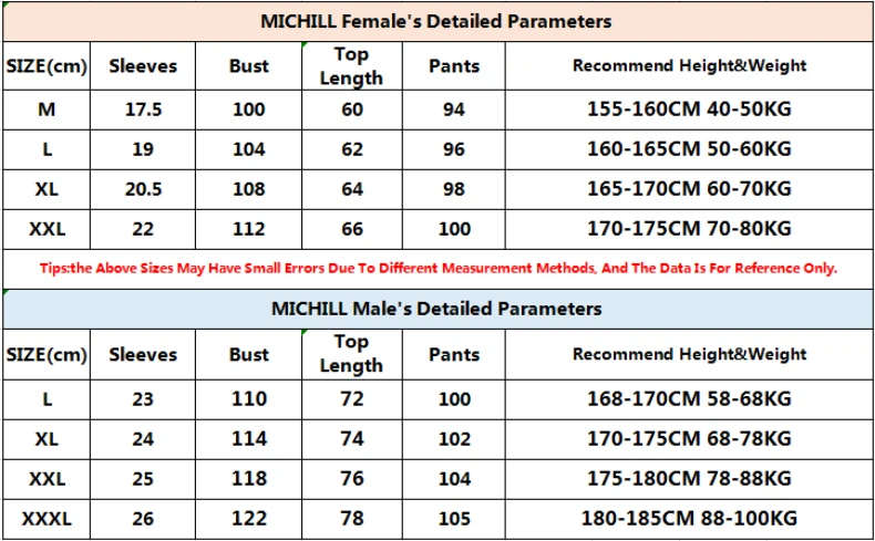 2019 новые весенние шорты Ночная одежда мужские и женские одинаковые пижамы