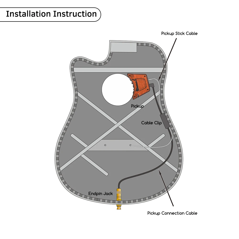Acoustic Guitar Sound Hole Pickup Dual Modes Piezo + Mic Supports Volume Tone Adjusting Phase Function Easy Installation | Спорт и