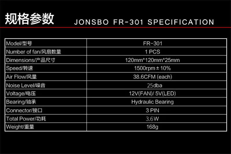 JONSBO RGB 120 мм PC Вентилятор охлаждения многокольцевой свечение(FR-301) ШИМ контроль температуры 3PIN+ Big4D источник питания материнская плата AURA SYNC
