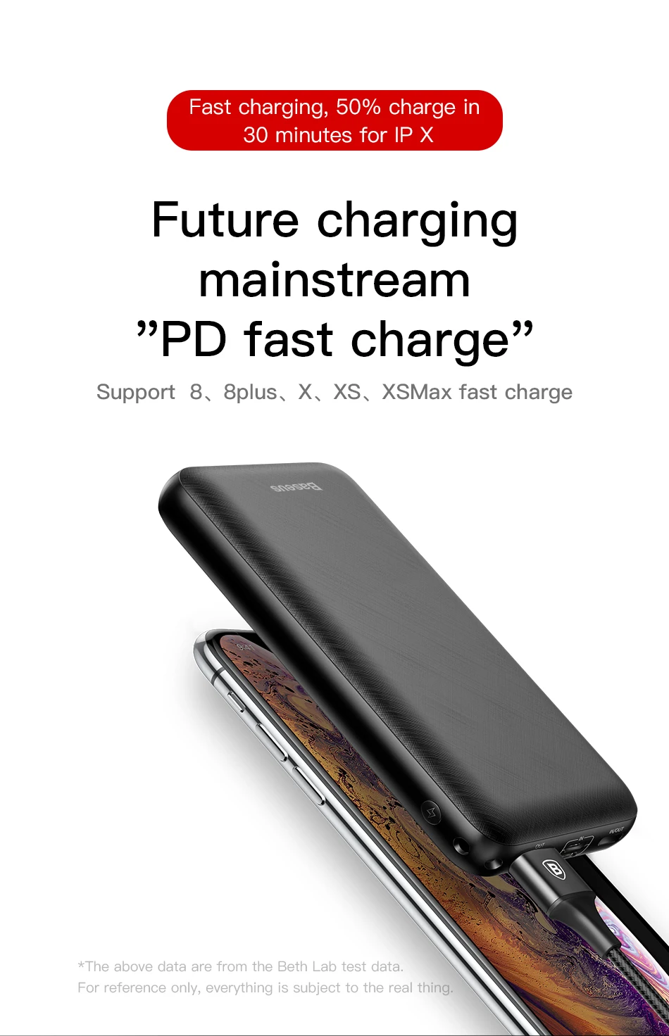 Baseus 20000 мАч mi ni power Bank для iPhone 11 Pro Max Xiao mi 20000 мАч USB C PD power bank портативное Внешнее зарядное устройство
