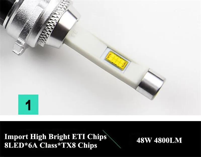 12V R4 Автомобильный светодиодный светильник H1 80W 9600Lm для вождения комплект