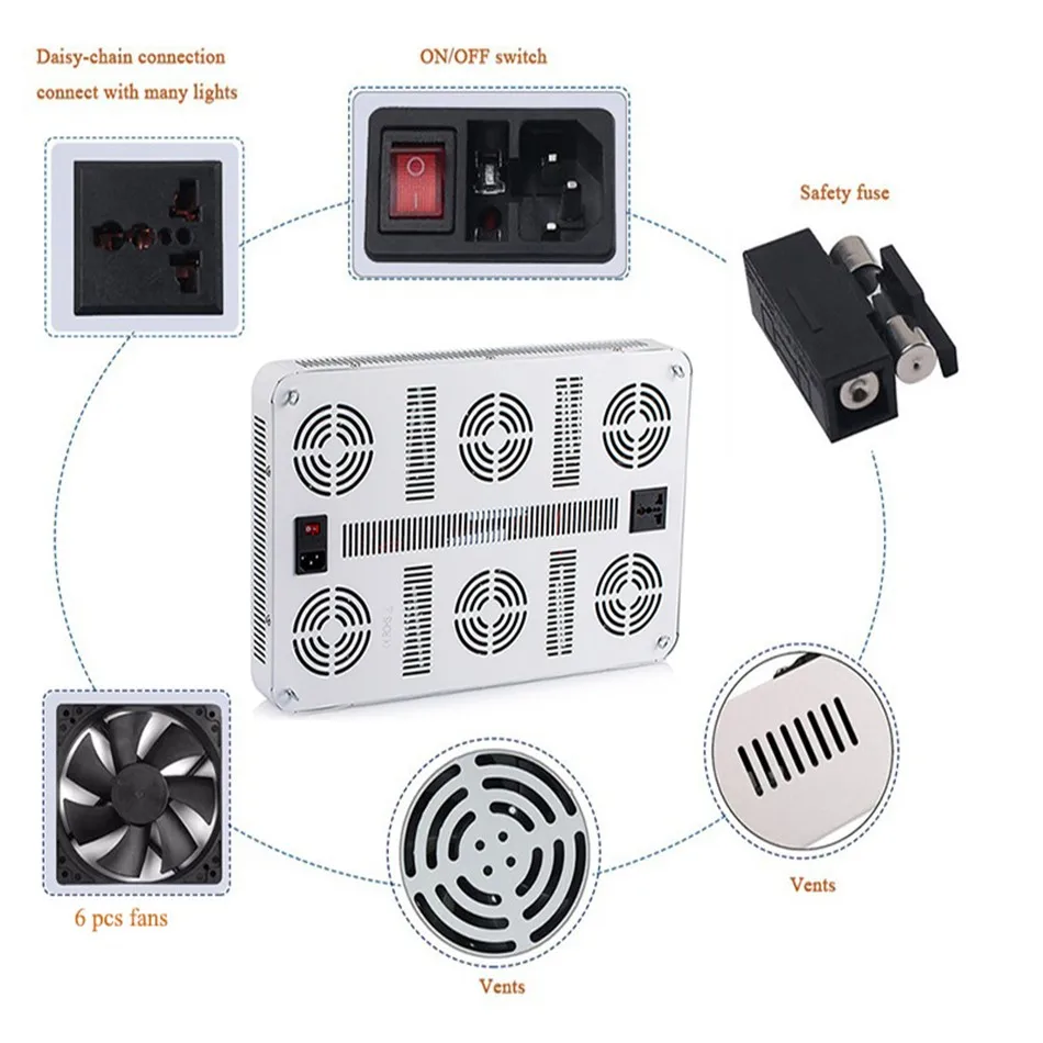 Светодиодный светодио дный растительный свет полный спектр 2000 Вт COB Чипсы 200*10 LED s