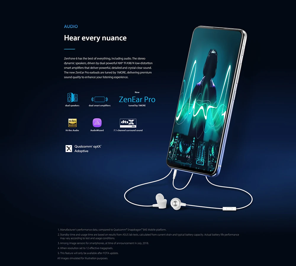 Глобальная версия ASUS Zenfone 6 устройство, док-станция Qualcomm Snapdragon 855 телефон 48+ 13 Мп отпечатков пальцев 6 ГБ Оперативная память 64 Гб Встроенная память 5000 мА/ч, 6,4 дюймовый смартфон 4G