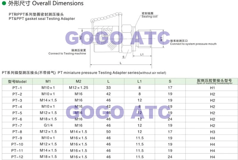 Высококачественный гидравлический испытательный адаптер высокого давления PT 6