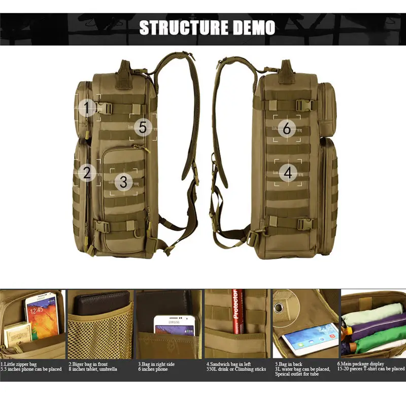 Уличный тактический рюкзак Scione в стиле милитари камуфляжный большой дорожный