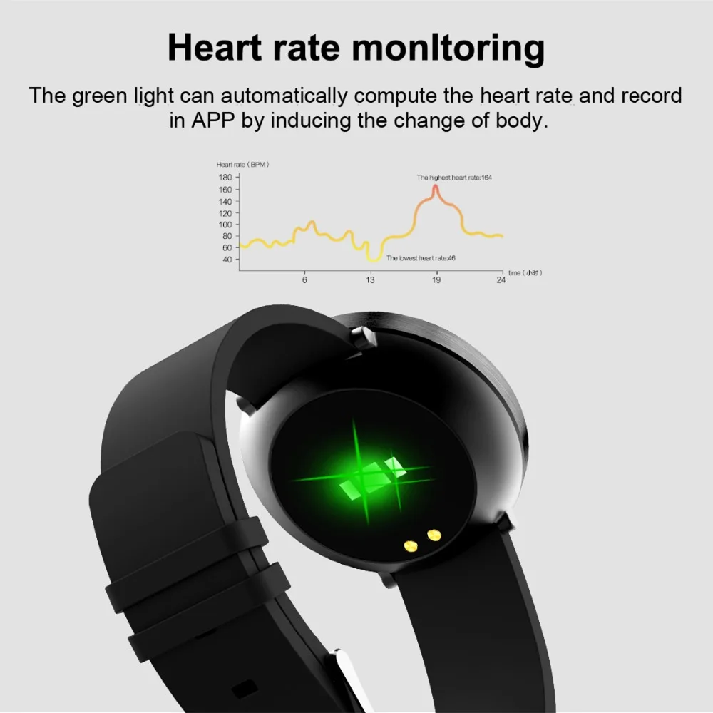 Оригинальный microwear smart band S3 с пульсометр измерять кровяное давление часы Фитнес