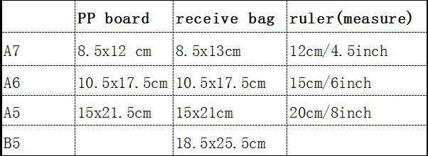 ПВХ сумка для хранения, набор аксессуаров, сумка для карт A5 A6, спиральная записная книжка на молнии, карман для купюр, Сумка с вкладышами, дневник с кольцом
