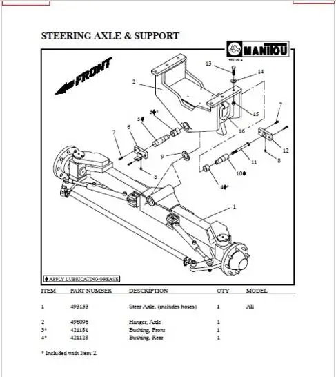 Запчасти для вилочного погрузчика Manitou 2016 |