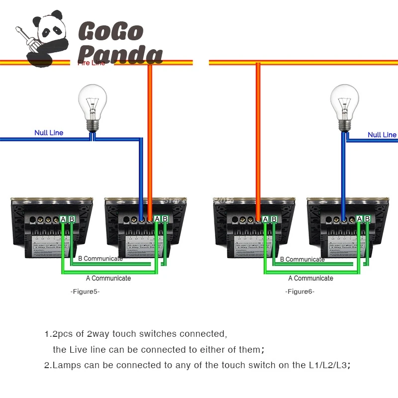 GOGOPANDA Британский стандарт 1 банда 2 способ управления сенсорный переключатель